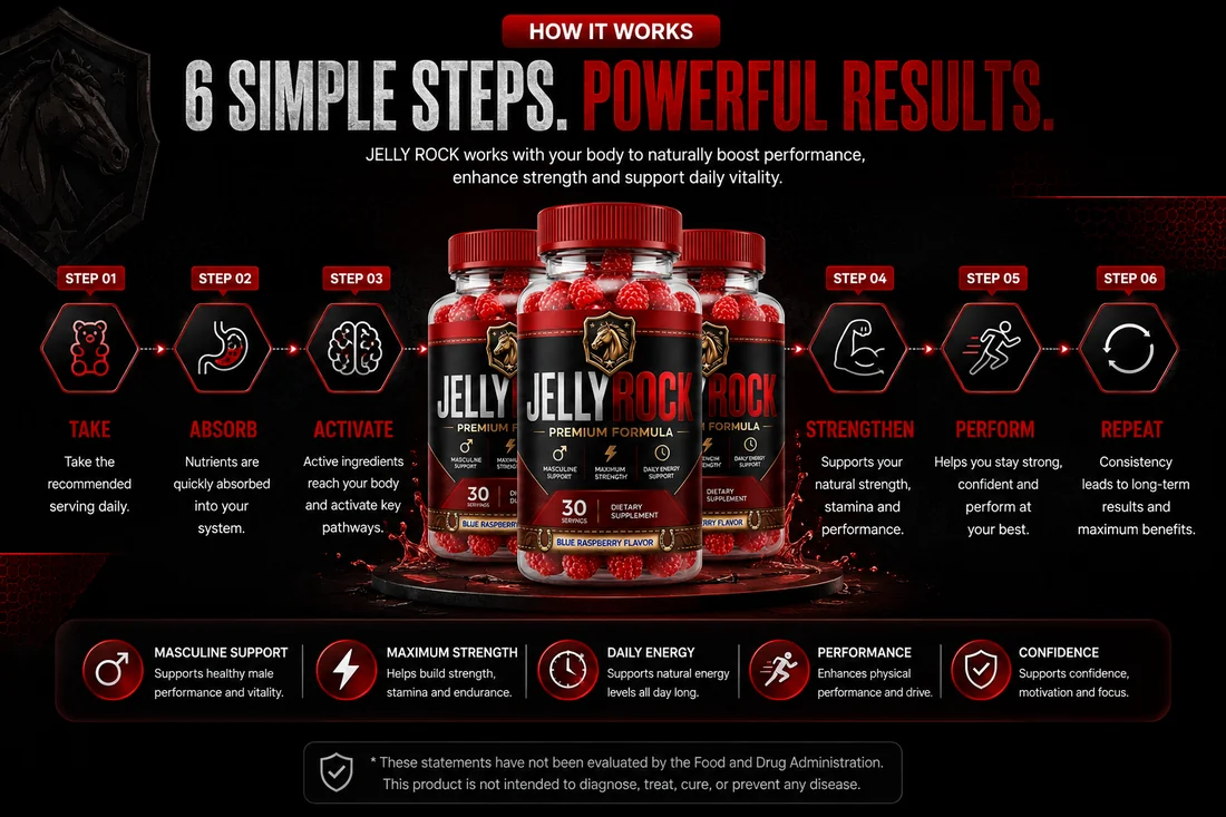 Panax Ginseng